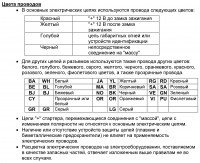 Цвета проводов.jpg