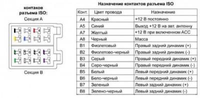 podklmagnitoli004.jpg