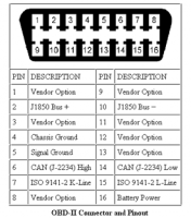 obd2pins.png