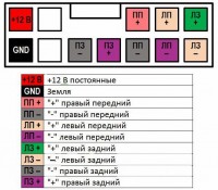 распиновка сандеро.jpg