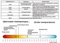 8386_mxr_colortemp1.jpg